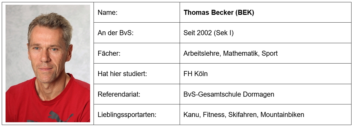 Steckbrief Becker Thomas