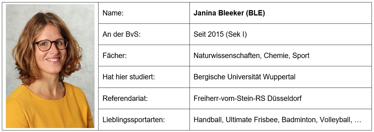 Steckbrief Bleeker Janina