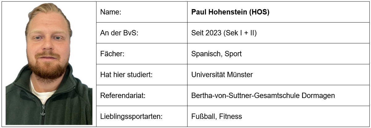 Steckbrief Hohenstein Paul
