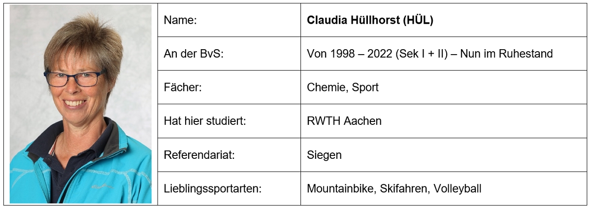 Steckbrief Hüllhorst Claudia II