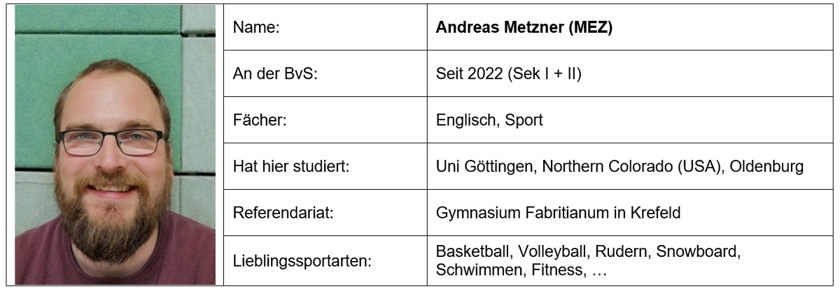 Steckbrief Metzner Andreas