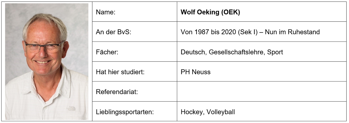 Steckbrief Oeking Wolf II