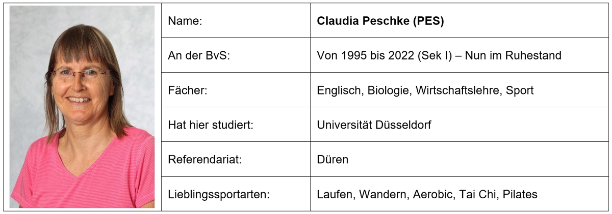 Steckbrief Peschke Claudia II
