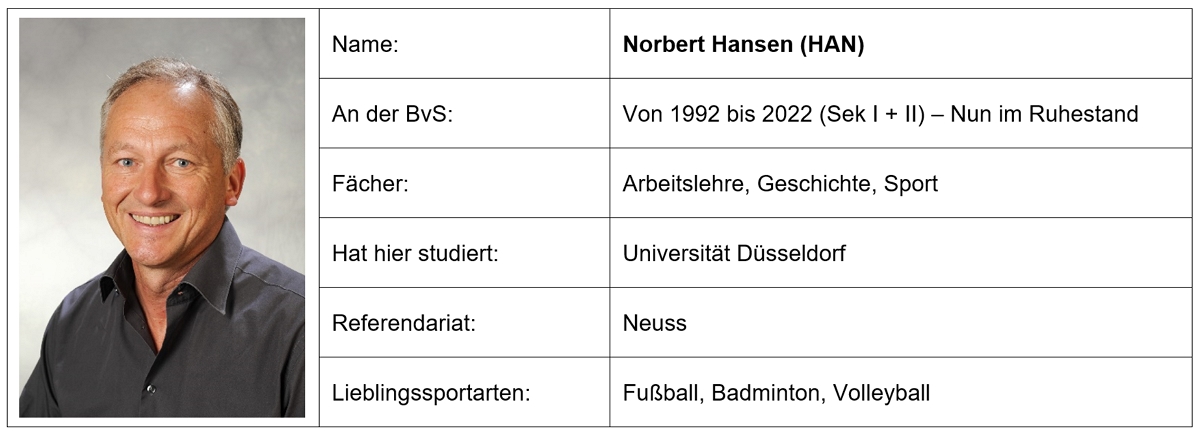 Steckbrief Hansen Norbert II