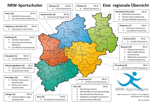 NRW SpS Eine regionale Übersicht
